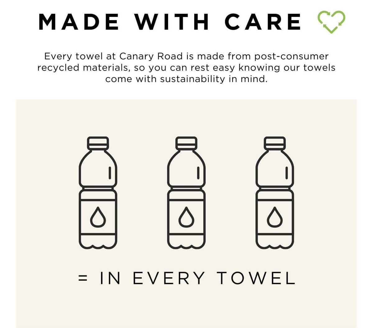 Sourdough Score Towel