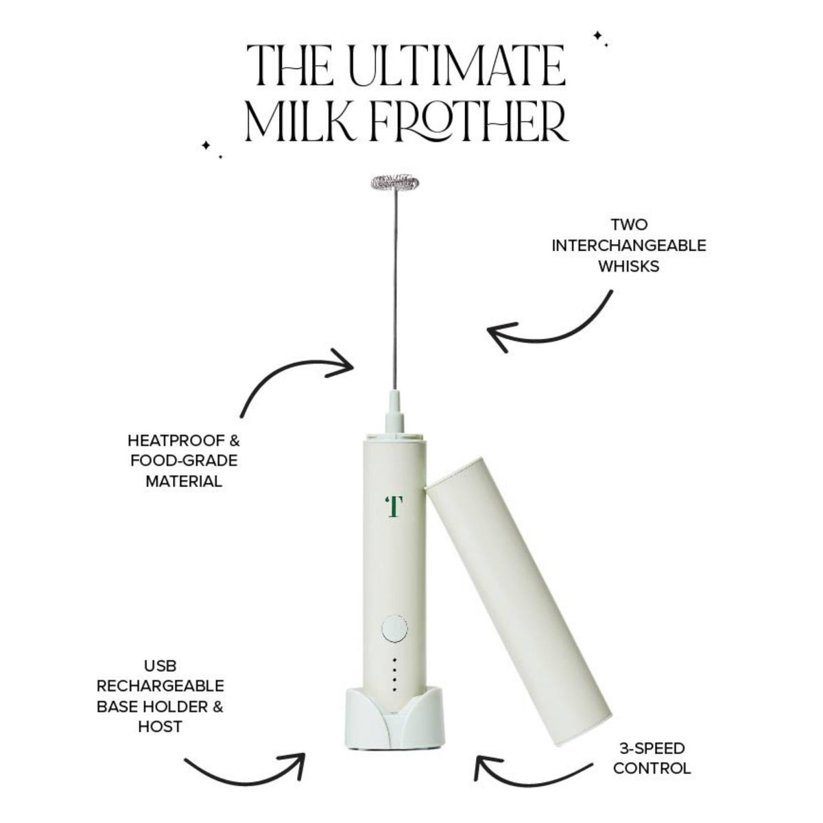 Rechargeable Milk Frother